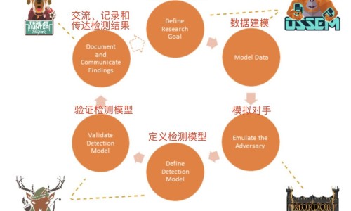 哺乳期不要吃米饭网-分享哺乳期不吃米饭对宝宝有影响吗，哺乳期不吃米饭对宝宝有影响吗知识库